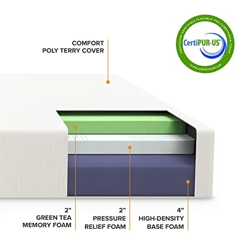 Best Price Mattress 8" Signature Green Tea Memory Foam Mattress, Full