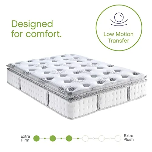 Classic Brands Mercer Cool Gel Memory Foam and Innerspring Hybrid 12-Inch Pillow Top Mattress | Bed-in-a-Box Twin