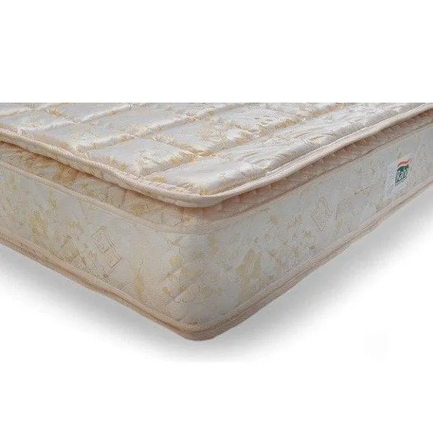 Raha Mattress PU Foam Pillow Top - Celeste